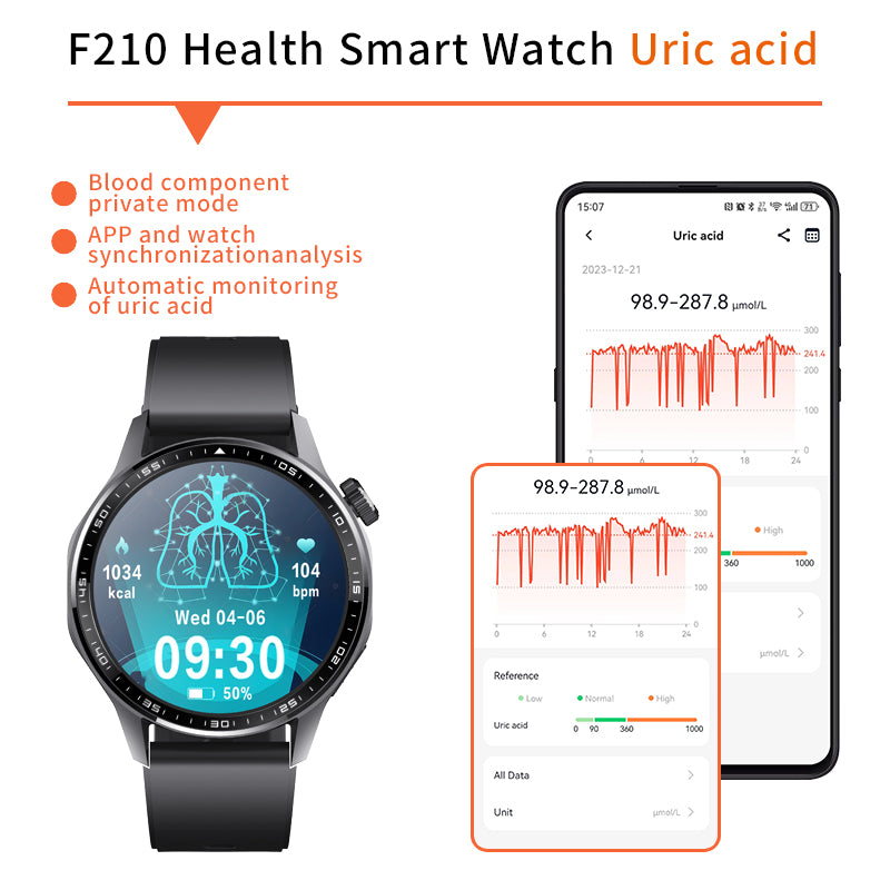 HP66 Advanced Health and Fitness Smartwatch with Tools to Manage Stress and Sleep, ECG App, SpO2, 24/7 Heart Rate
