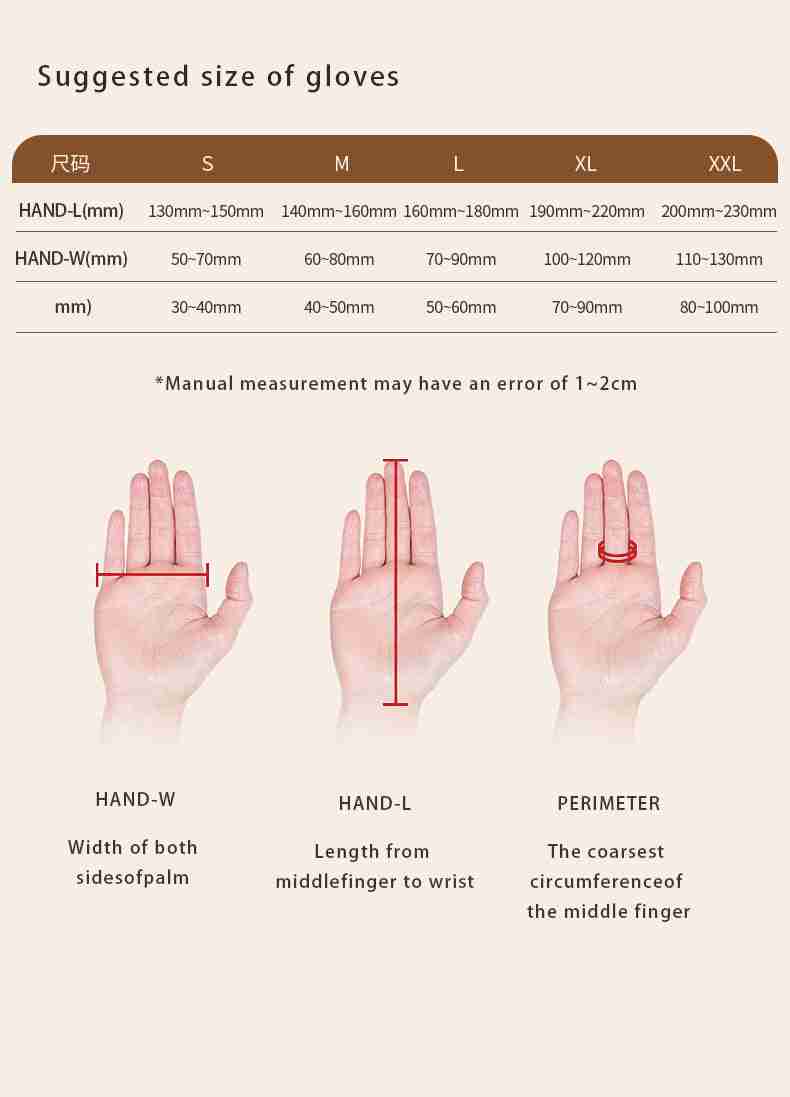 HP22 Intelligent Finger Rehabilitation Trainer - Multi-Finger Therapy Device Recovery Exercise