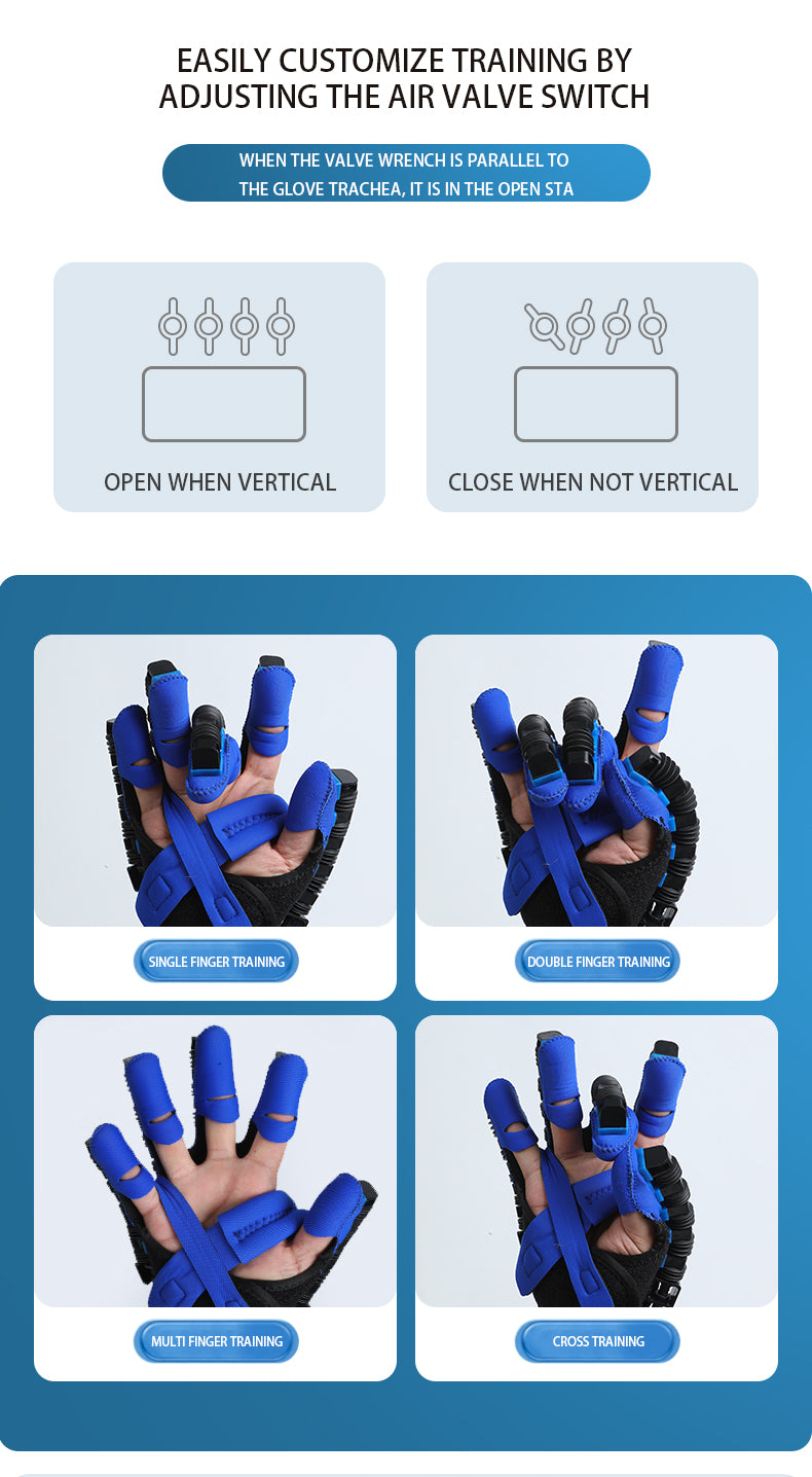 HP26The intelligent finger rehabilitation training instrument can adapt to the training of multiple fingers at the same time, and the simulation effect is good.