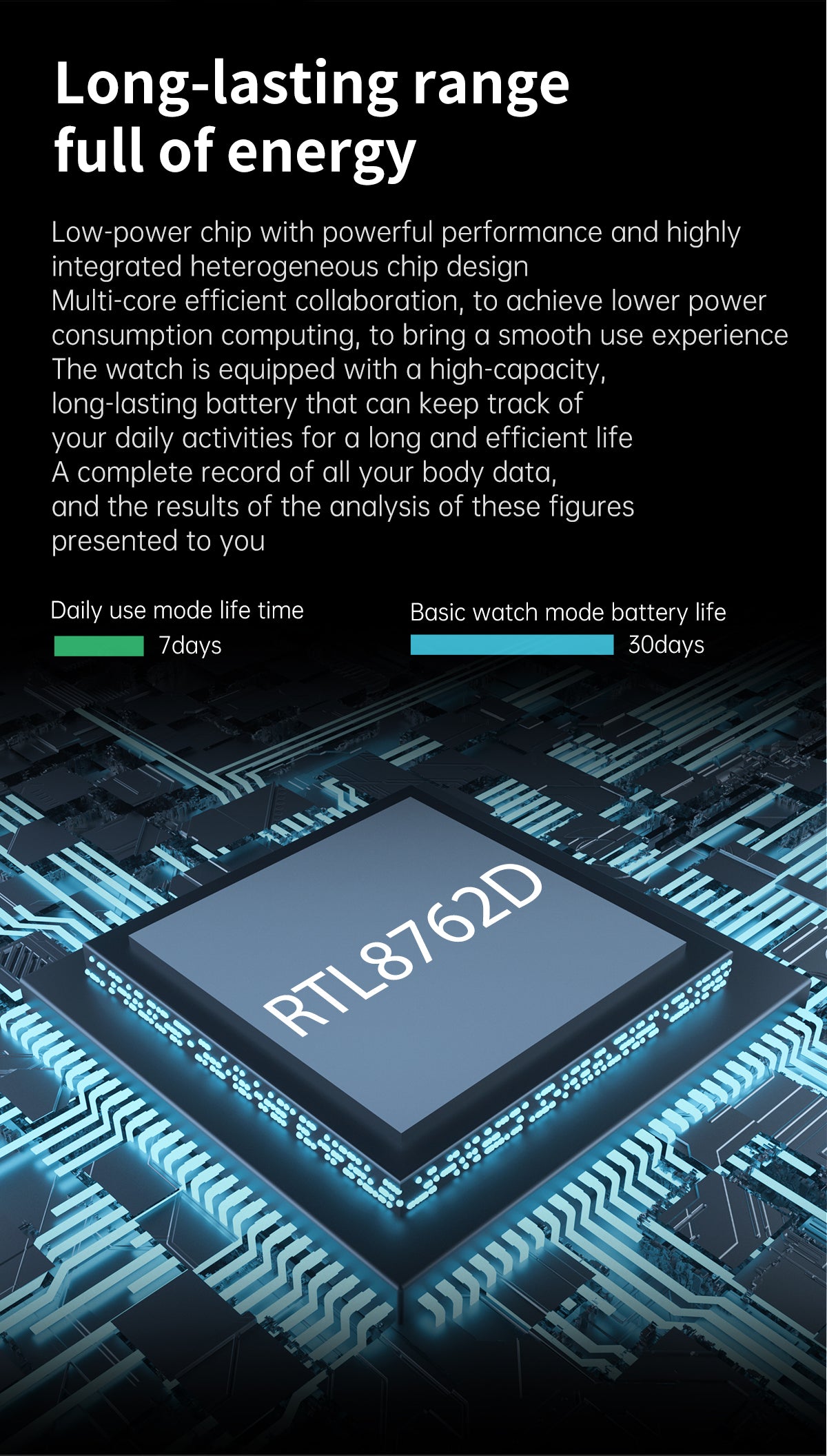 HP02 Bluetooth call Heart rate monitoring,step counting,music playback
