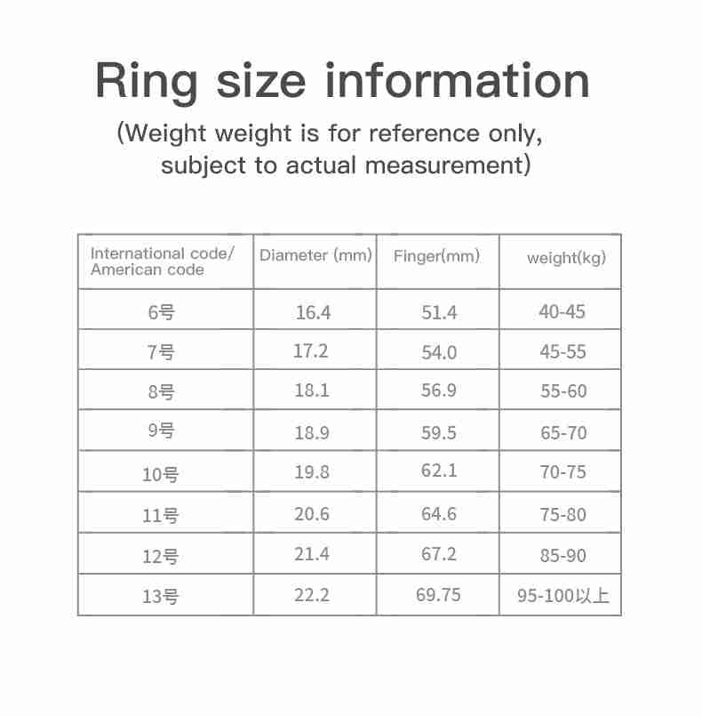 HP57 Smart Ring - Remote Care Health Monitor with Family Sharing