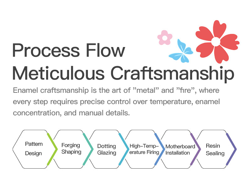 HP54 Smart Ring ,Exquisite stainless steel,Heart Rate Monitoring, Blood Oxygen Monitoring, Blood Pressure Monitoring, Step Counting, Exercise, Remote Care