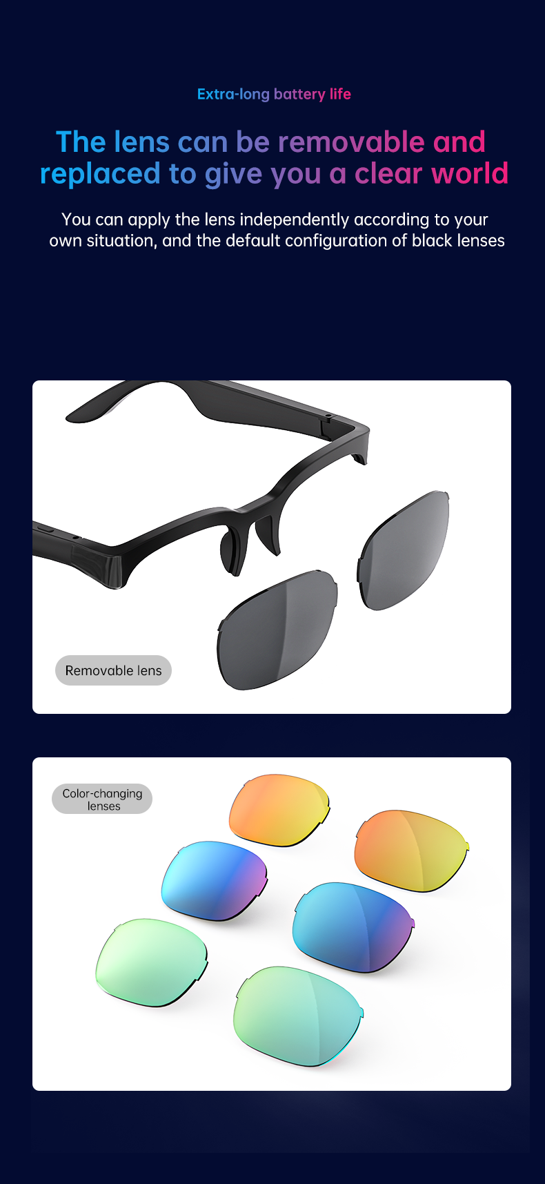 HP31Intelligent wireless multifunctional glasses Bluetooth stereo music call, talk, chat, listen to music, listen to books, work, fish, double ultraviolet protection, one-key call, long battery life.
