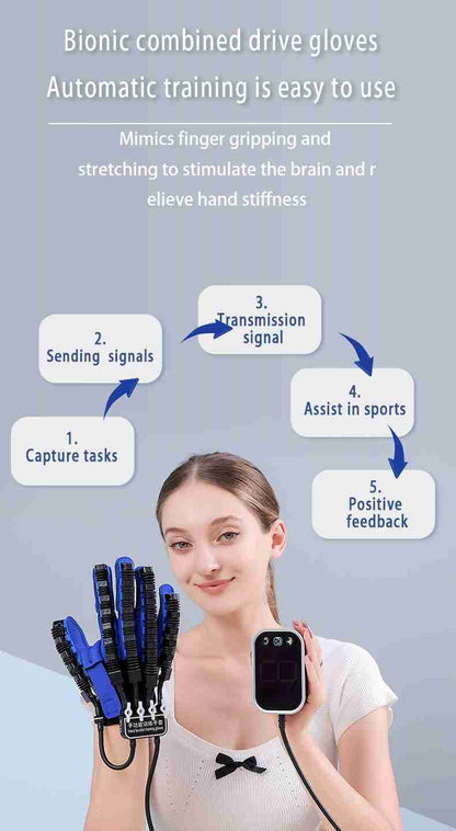 HP22 Intelligent Finger Rehabilitation Trainer - Multi-Finger Therapy Device Recovery Exercise