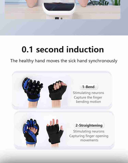 HP25 Intelligent Finger Rehabilitation Trainer - Multi-Finger Therapy Device Recovery Exercise