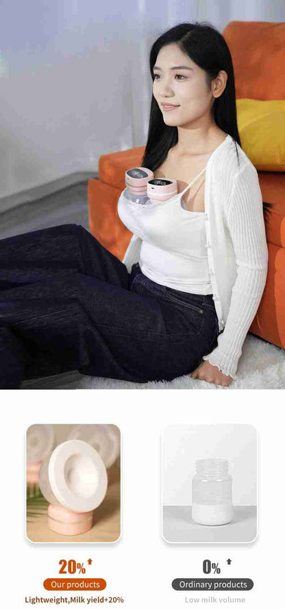 HP27 Electric Breast Pump - Double Pumping Strong Suction Skin-Friendly Comfortable