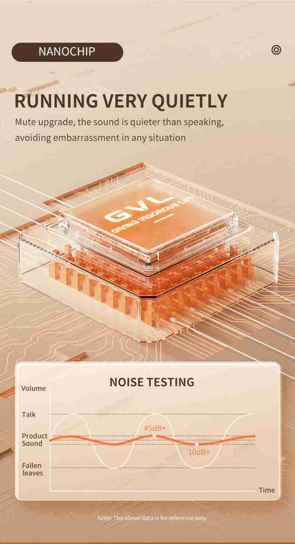 HP27 Electric Breast Pump - Double Pumping Strong Suction Skin-Friendly Comfortable