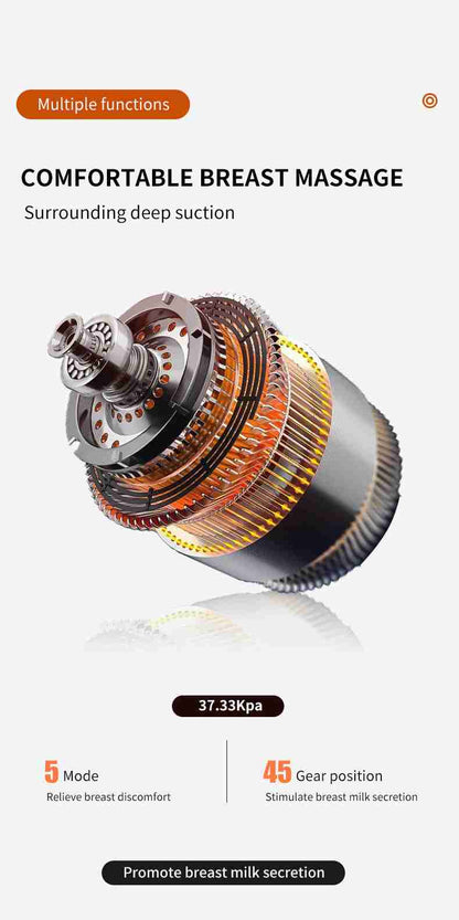 HP27 Electric Breast Pump - Double Pumping Strong Suction Skin-Friendly Comfortable