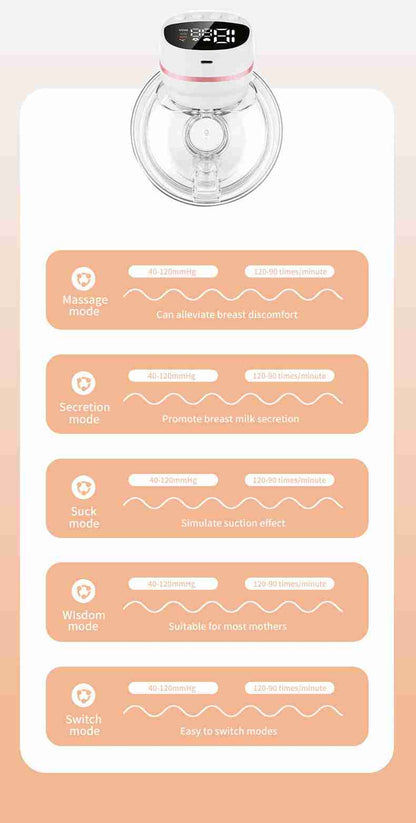 HP27 Electric Breast Pump - Double Pumping Strong Suction Skin-Friendly Comfortable