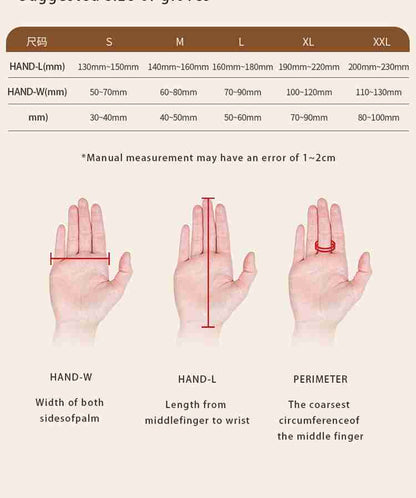 HP25 Intelligent Finger Rehabilitation Trainer - Multi-Finger Therapy Device Recovery Exercise