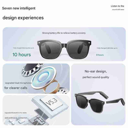 HP19 AI Smart Glasses - Photography Videography Fashion Eyewear Hands-Free Camera