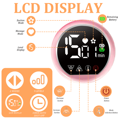HP27 Electric Breast Pump - Double Pumping Strong Suction Skin-Friendly Comfortable