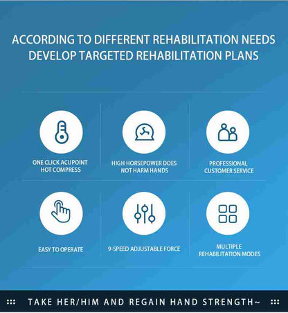 HP26 Intelligent Finger Rehabilitation Trainer - Multi-Finger Therapy Device Recovery Exercise