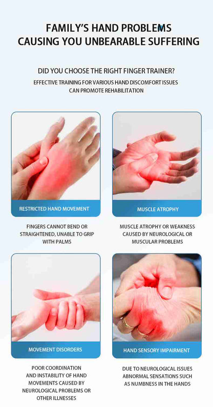 HP26 Intelligent Finger Rehabilitation Trainer - Multi-Finger Therapy Device Recovery Exercise