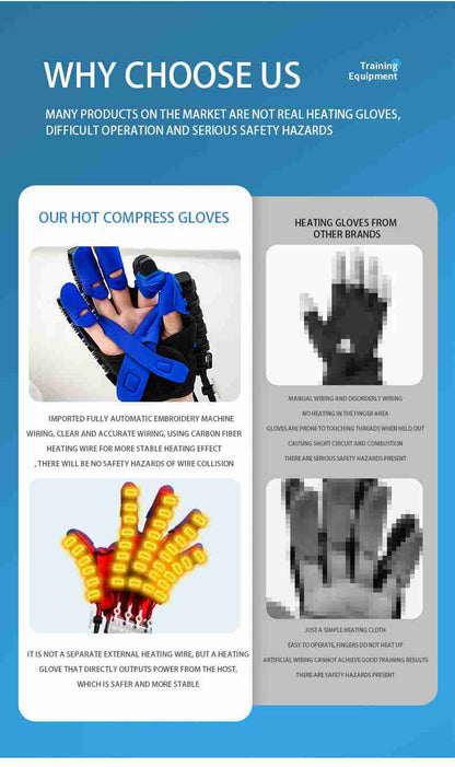 HP26 Intelligent Finger Rehabilitation Trainer - Multi-Finger Therapy Device Recovery Exercise