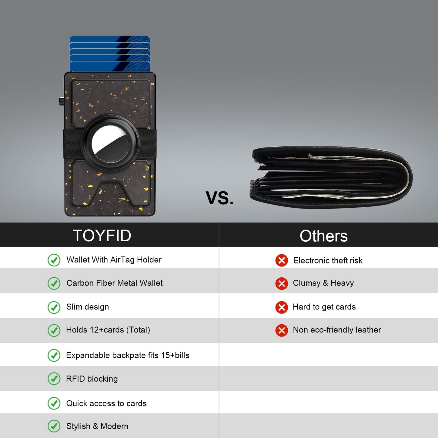 HP46 TOYFID Best Mens Forged Carbon Fiber Wallet with Airtag Holder & Expansion Board