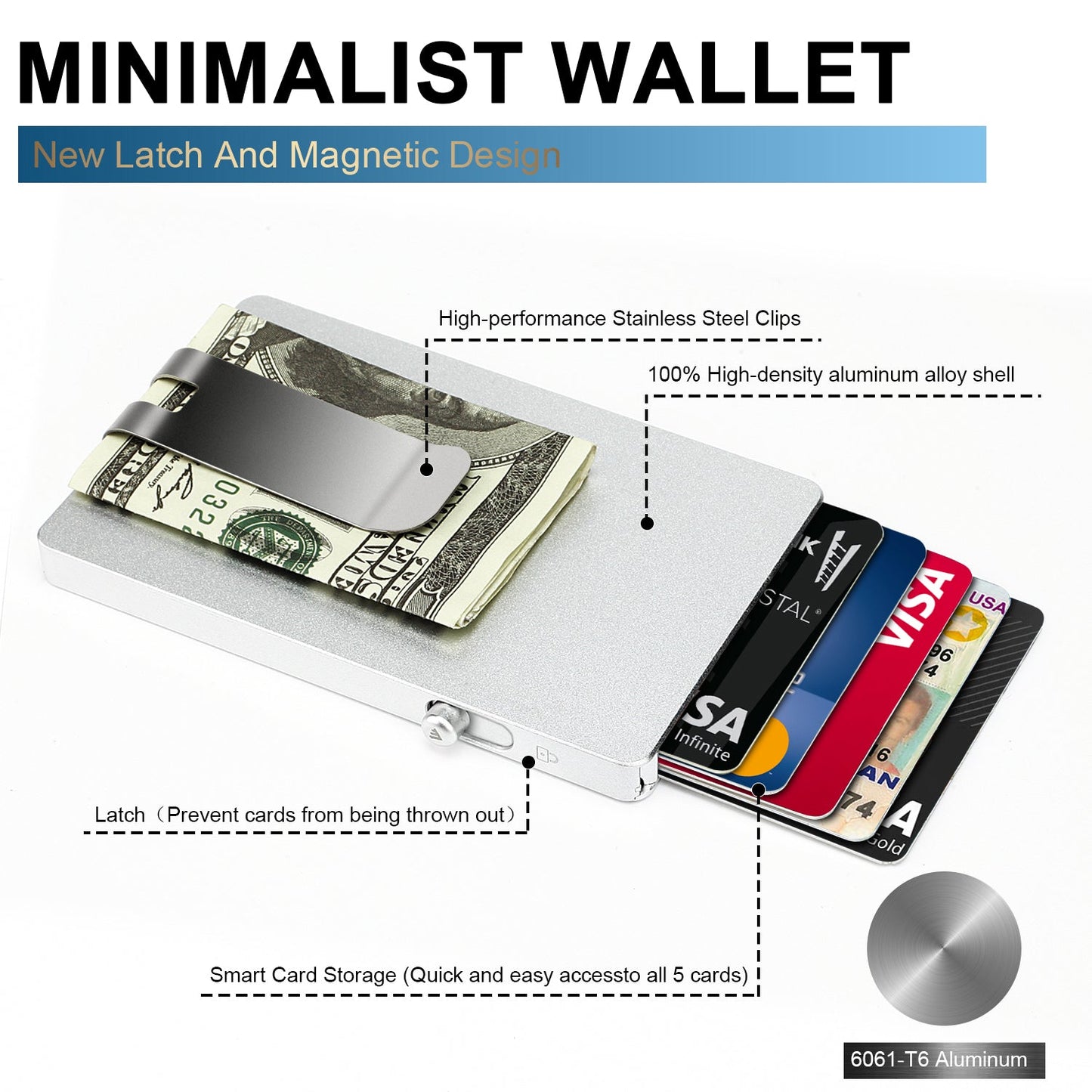 HP60 Minimalist Pop up Wallet with Money Clip, All Aluminum Slide Rfid Slim Card Holder