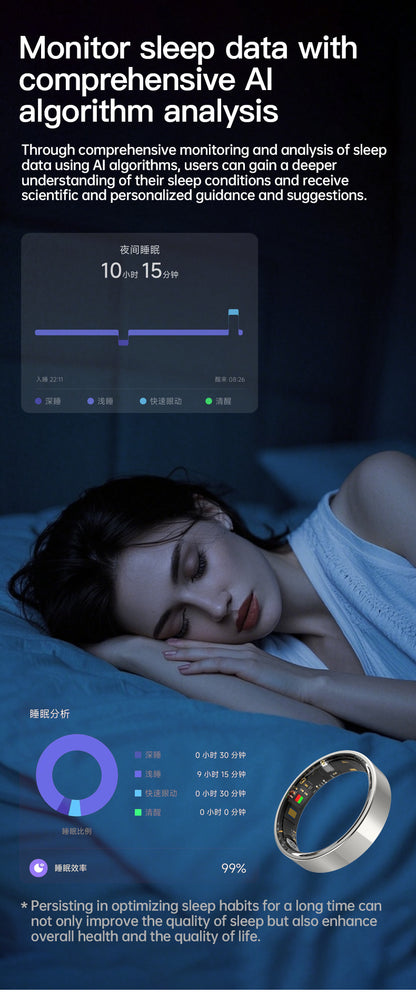 HP57 Smart Ring ,Exquisite stainless steel,Heart Rate Monitoring, Blood Oxygen Monitoring, Blood Pressure Monitoring, Step Counting, Exercise, Remote Care