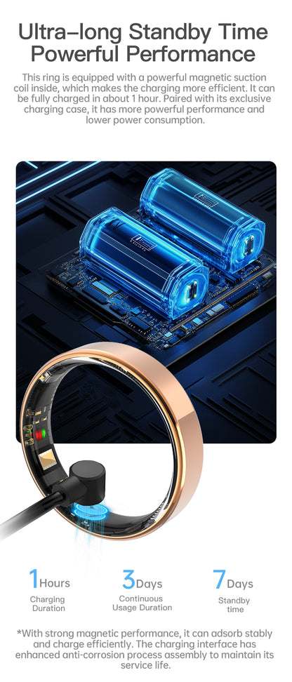 HP57 Smart Ring ,Exquisite stainless steel,Heart Rate Monitoring, Blood Oxygen Monitoring, Blood Pressure Monitoring, Step Counting, Exercise, Remote Care