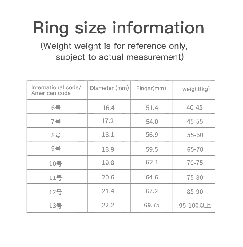 HP57 Smart Ring ,Exquisite stainless steel,Heart Rate Monitoring, Blood Oxygen Monitoring, Blood Pressure Monitoring, Step Counting, Exercise, Remote Care