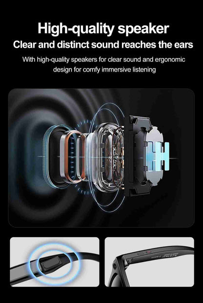 HP17 AI Smart Glasses - Photography Videography Voice Recording ChatGPT Integration