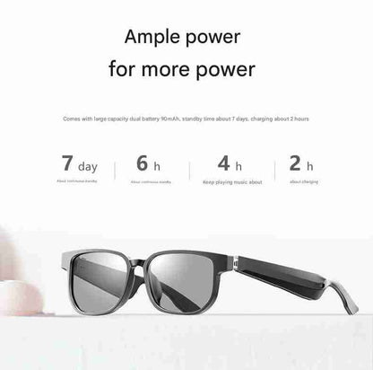 HP21 AI Smart Glasses - Photography Videography Fashion Eyewear Hands-Free Camera