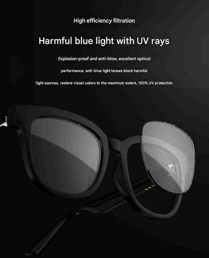 HP21 AI Smart Glasses - Photography Videography Fashion Eyewear Hands-Free Camera