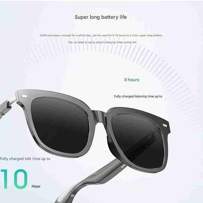 HP19 AI Smart Glasses - Photography Videography Fashion Eyewear Hands-Free Camera