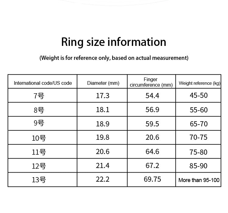 HP56 Smart Ring ,Exquisite stainless steel,Heart Rate Monitoring, Blood Oxygen Monitoring, Blood Pressure Monitoring, Step Counting, Exercise, Remote Care