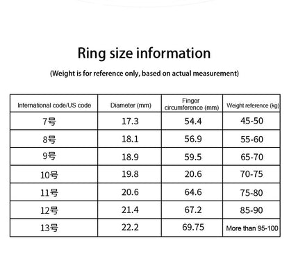 HP56 Smart Ring ,Exquisite stainless steel,Heart Rate Monitoring, Blood Oxygen Monitoring, Blood Pressure Monitoring, Step Counting, Exercise, Remote Care