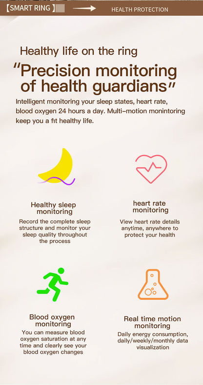 HP51 Smart Ring ,Exquisite stainless steel,Heart Rate Monitoring, Blood Oxygen Monitoring, Blood Pressure Monitoring, Step Counting, Exercise, Remote Care