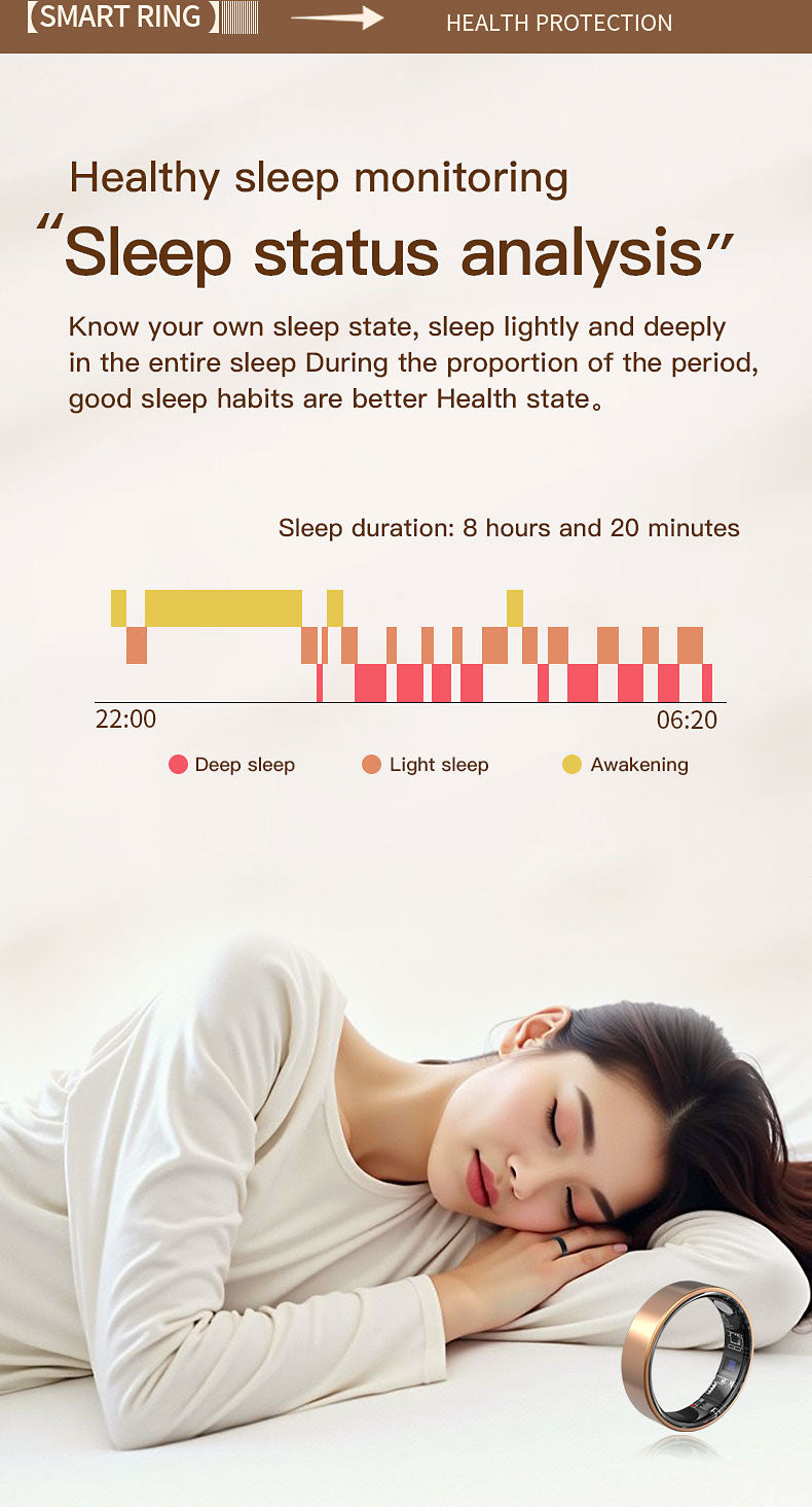 HP51 Smart Ring ,Exquisite stainless steel,Heart Rate Monitoring, Blood Oxygen Monitoring, Blood Pressure Monitoring, Step Counting, Exercise, Remote Care